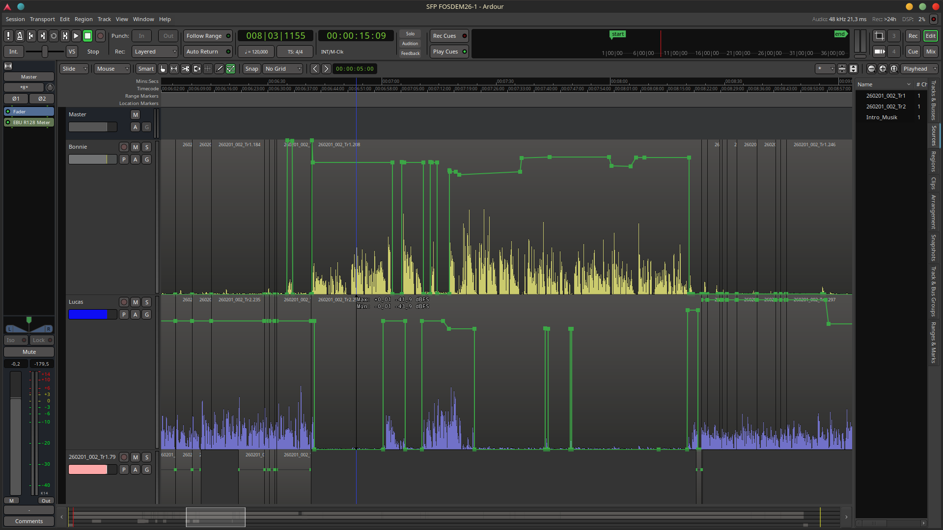skærmbillede der viser levels-redigering i ardour